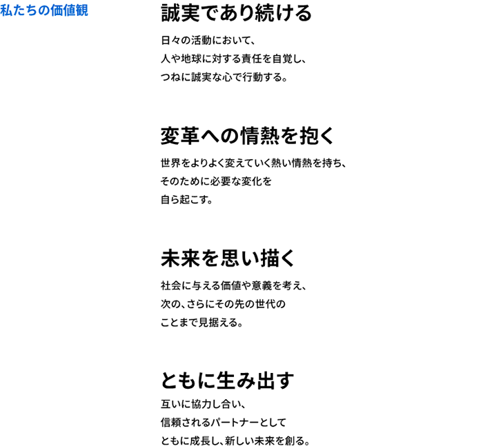 �������̉��l�ρF�C���[�W