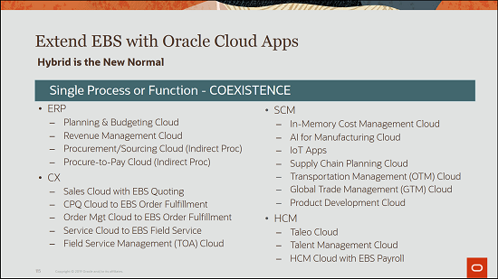 Oracle E-Business Suite: Enterprise command center