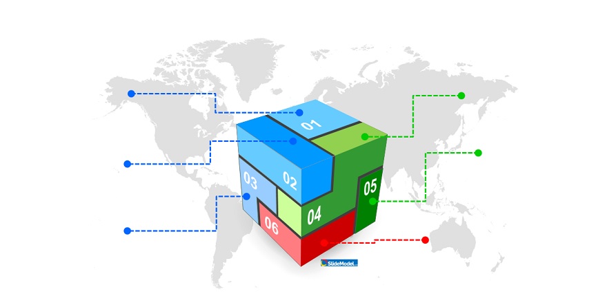 EBSS Consulting Model