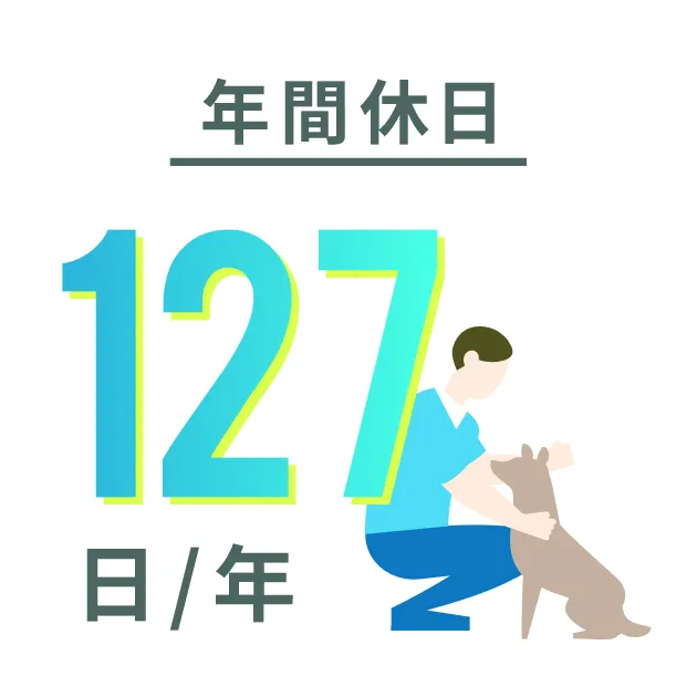 年間休暇日数127日