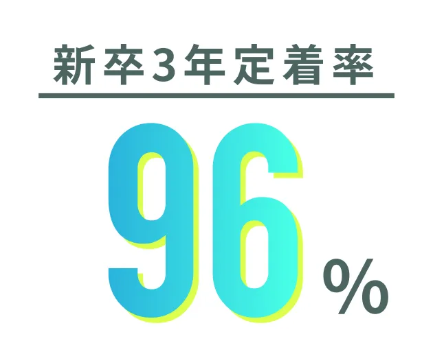 新卒3年定職率96%