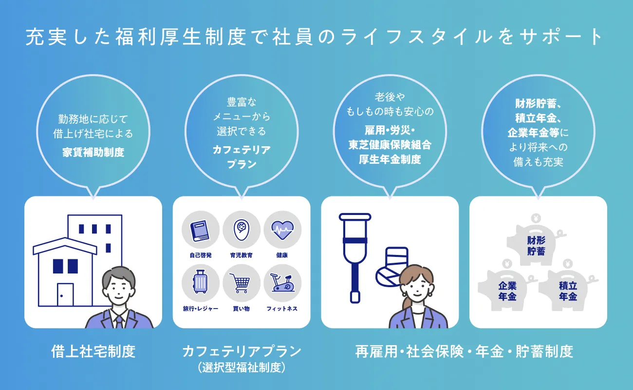 充実の福利厚生・社会保険