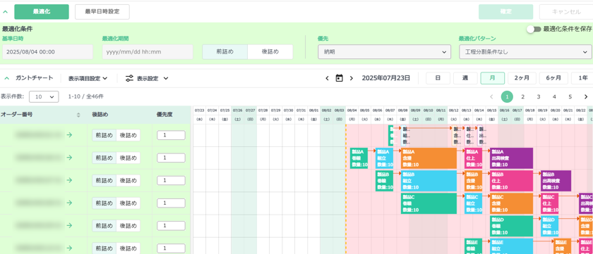 イメージ:最適化AIでの計画立案