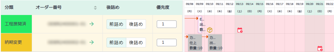 イメージ:納期変更