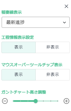 イメージ:表示パターンのカスタマイズ